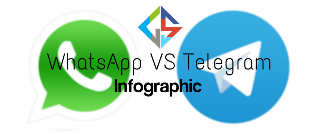 WhatsApp-vs-Telegram-Infographic-GeekySplash