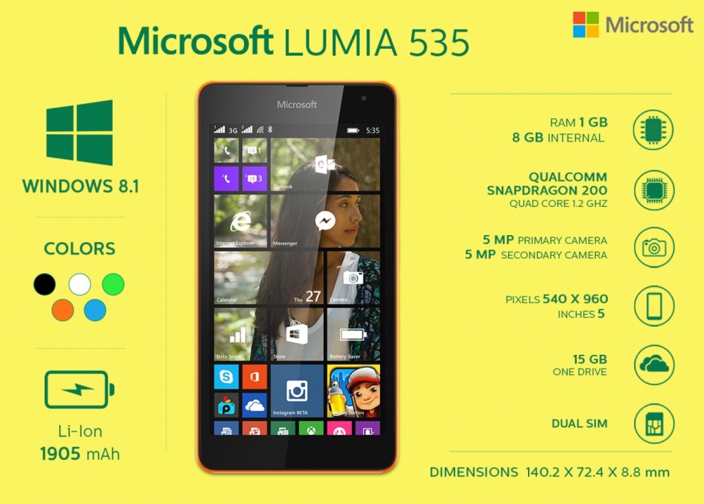 Microsoft-Lumia-535-Review