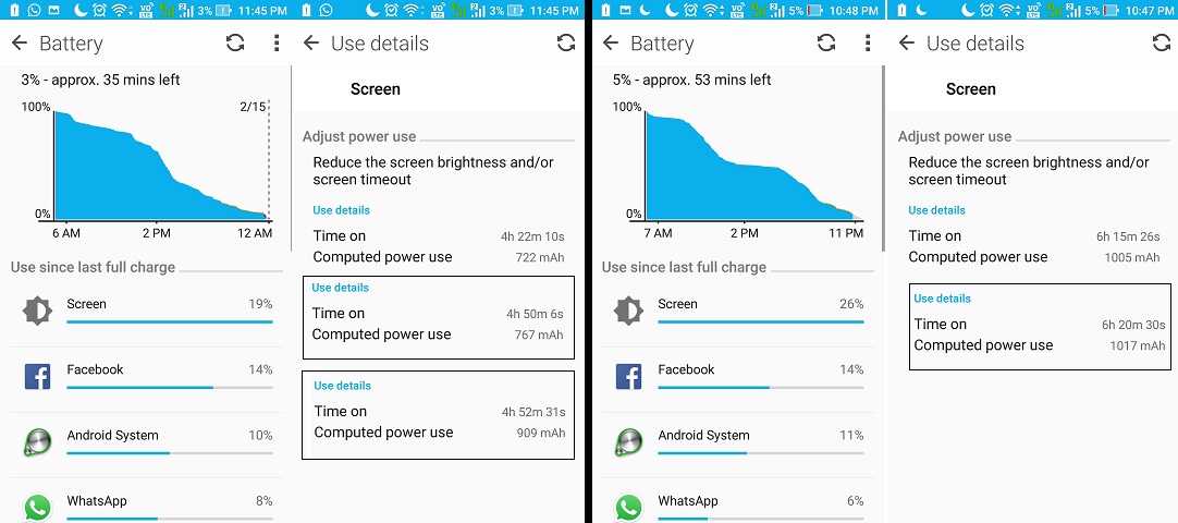 Asus-Zenfone3-Laser-Battery-Tests