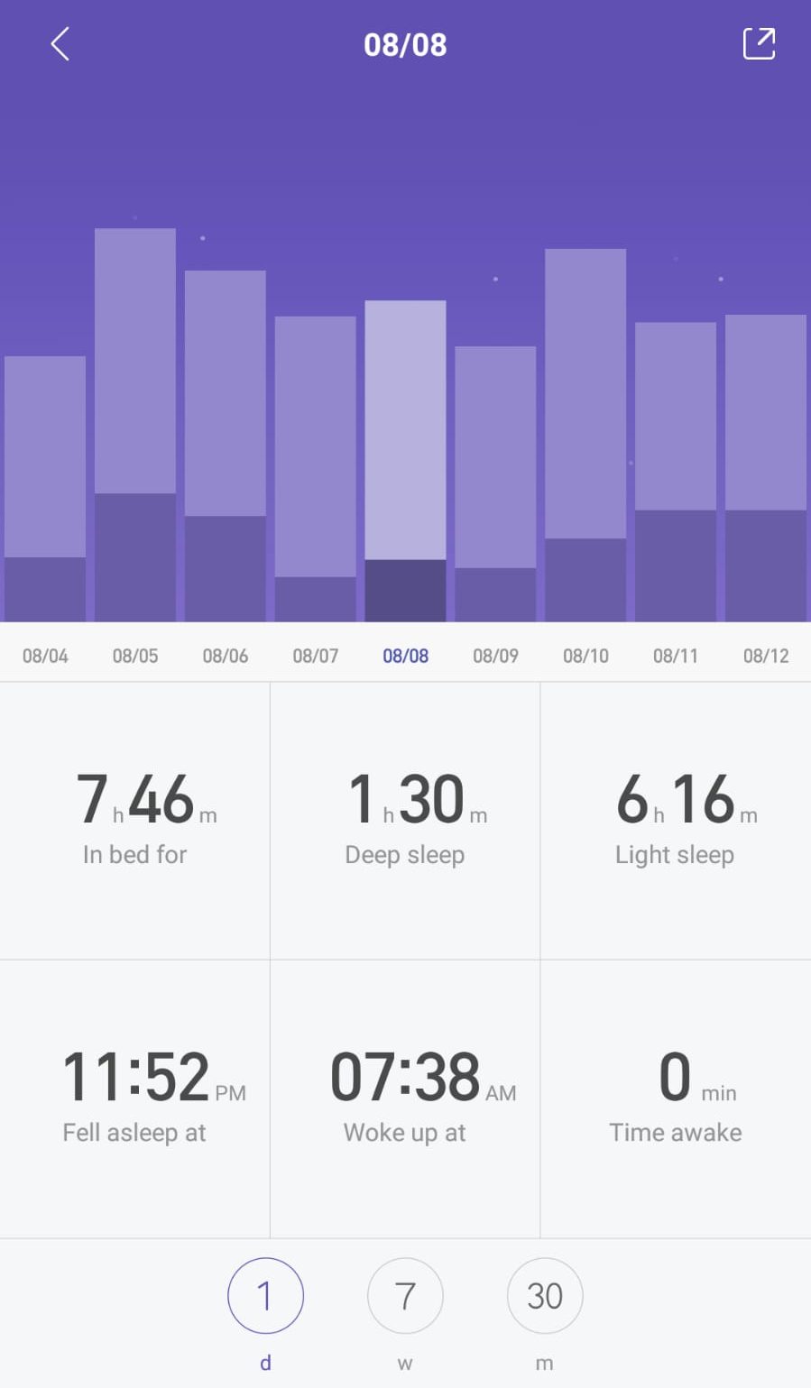 Mi-Fit-Sleep-data