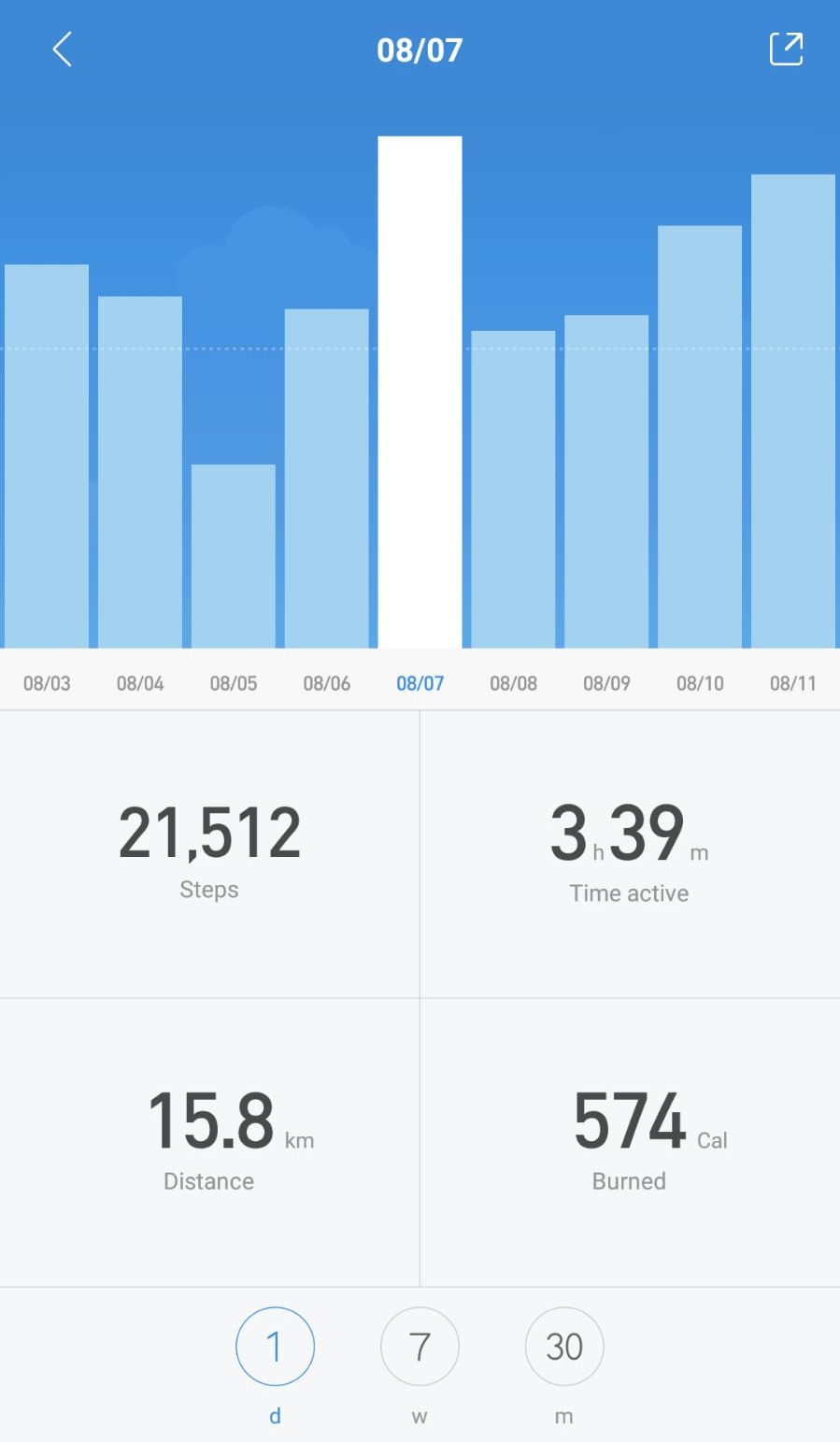 Mi-Fit-Step-tracker