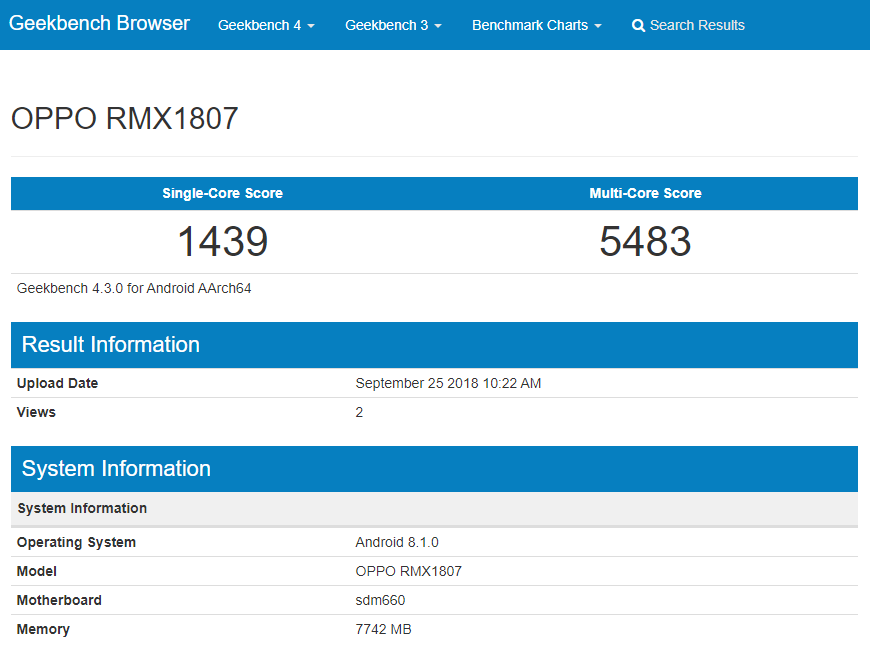 Realme-2-Pro-Leaks-Speculations-4-Geekbench