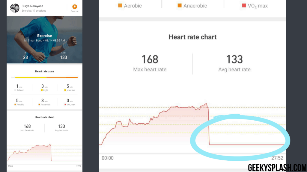 Xiaomi-Mi-Band-4-Review-GeekySplash-Issues-Heartrate-Flatline